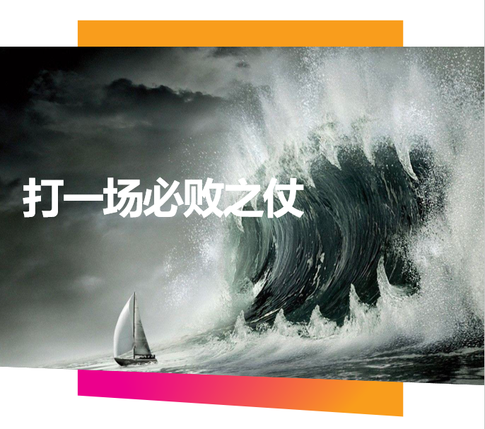 试图结构化